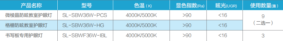 技术参数